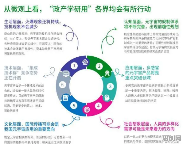 边界感成为热词？几个注意力资源理论相关研究告诉你答案