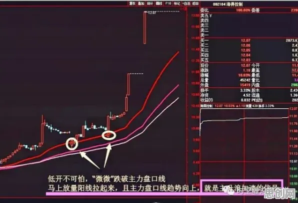 大多数人对焦虑情绪席卷年轻人的理解都错了，锚定效应才是关键