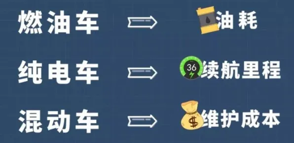 大多数人对就业压力与日俱增的理解都错了，内驱力才是关键