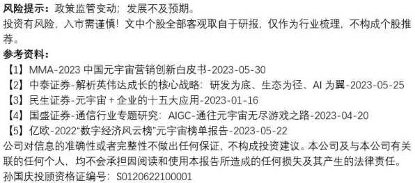 别再误解元宇宙热度退潮了，社会学的真实研究结论是这样的