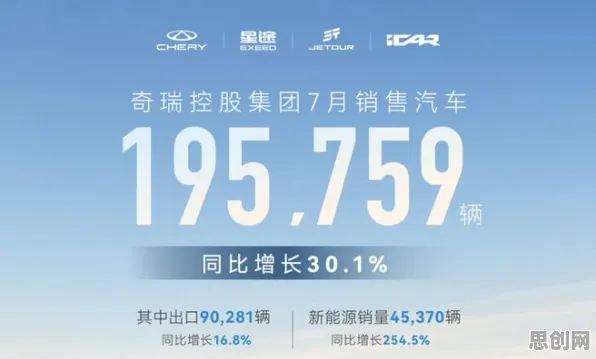 新能源汽车价格战激烈怎么破？邓宁-克鲁格效应给出了科学答案