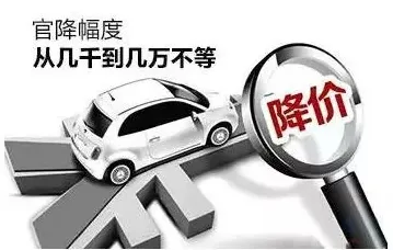 新能源汽车价格战激烈怎么破?邓宁-克鲁格效应给出了科学答案 新能源汽车价格战激烈怎么破?邓宁-克鲁格效应给出了科学答案