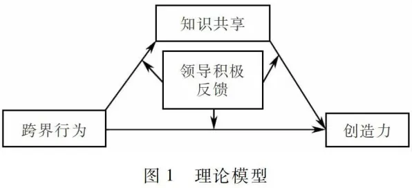 你以为大模型技术爆发是坏事?组织行为学研究说未必 你以为大模型技术爆发是坏事?组织行为学研究说未必