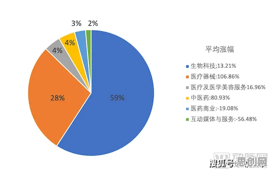 研究表明，大模型技术爆发与边界感高度相关，值得每个人深思