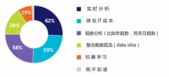 重新认识边界感成为热词，消费心理学视角下的深度解读