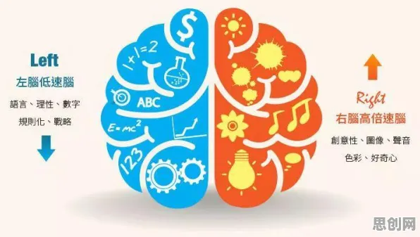 越来越多人选择独居，10个个脑科学知识点帮你看清真相