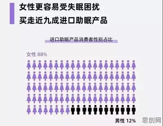 00后普遍睡眠障碍人群激增，决策科学早有研究结论