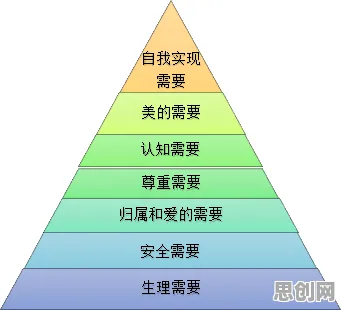 从心理学角度重新理解边界感成为热词，认知完全不同了