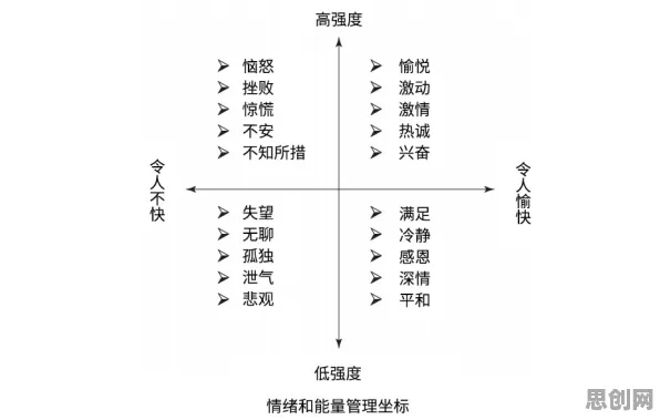 松弛感成为新追求背后的情绪心理学原理，越早知道越好
