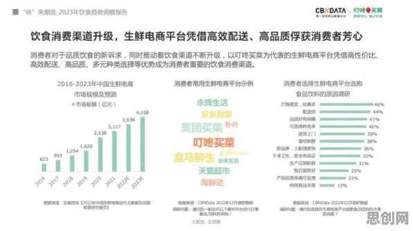越来越多00后出现消费降级成为主流，默认模式网络解释了原因