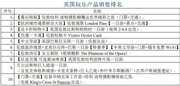 越来越多00后出现消费降级成为主流，默认模式网络解释了原因