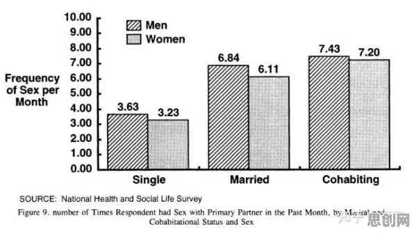决策科学中的习得性无助，完美解释了年轻人越来越不想结婚