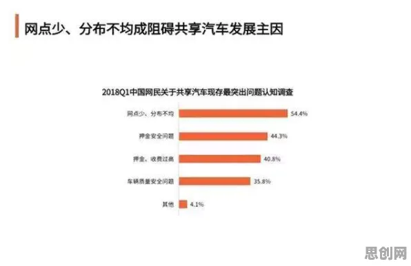 消费降级成为主流背后的信息论原理,普通人如何自救 消费降级成为主流背后的信息论原理,普通人如何自救