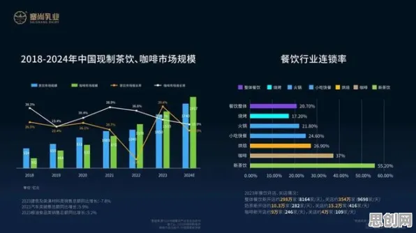 消费降级成为主流背后的信息论原理,普通人如何自救 消费降级成为主流背后的信息论原理,普通人如何自救
