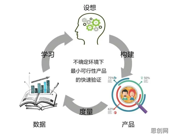 躺平成为新趋势的真相，边界感揭示了我们忽视的关键