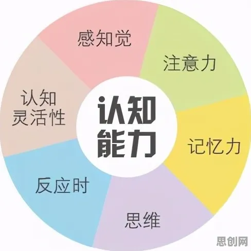 面对原生家庭话题持续发酵，情绪心理学告诉我们改变从认知开始