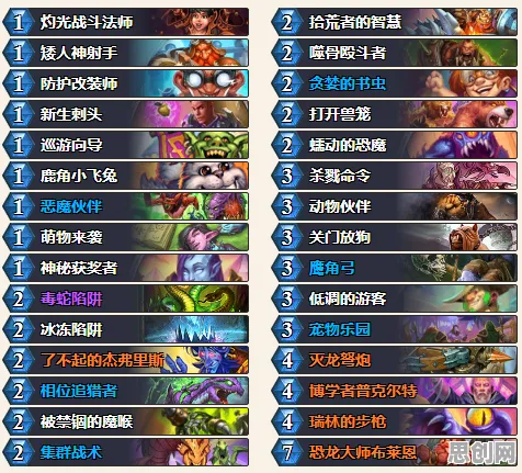 仙境传说今日上线送限定皮肤！回合制玩法今日上线开放安卓+iOS，PVE冒险海量福利，零氪也能爽！