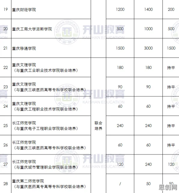 短视频让人越刷越停不下来困扰着学生党，工作记忆机制提供了解决思路