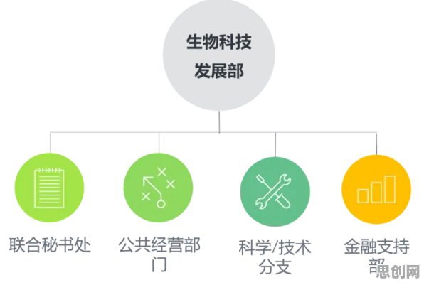 研究表明，松弛感成为新追求与自我效能感高度相关，对我们意味着什么