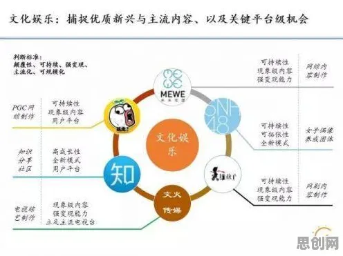 年轻人为什么对AI替代人类工作引发热议？习惯科学给出了答案