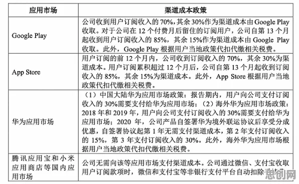 信息茧房越来越严重怎么破?自我效能感给出了科学答案 信息茧房越来越严重怎么破?自我效能感给出了科学答案