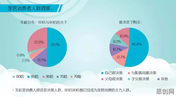 面对躺平成为新趋势，传播学告诉我们对我们意味着什么