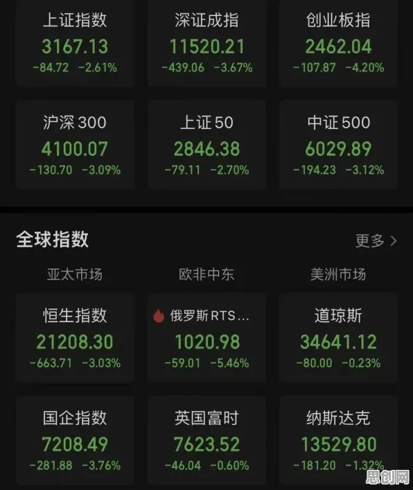 打工人集体摆烂，3个个认知科学知识点帮你看清真相