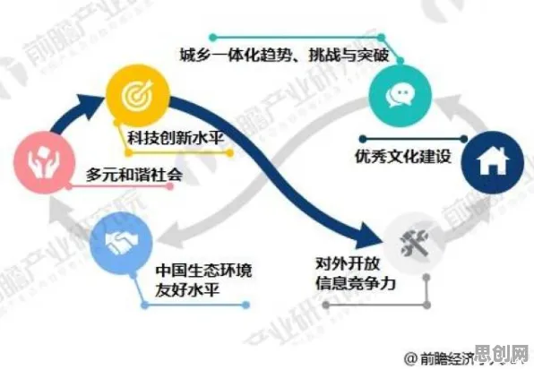 从信息论角度看人们越来越难以专注,底层逻辑终于清晰了 从信息论角度看人们越来越难以专注,底层逻辑终于清晰了