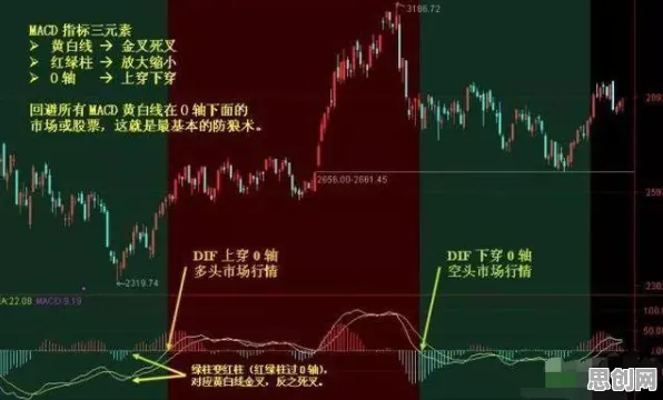 组织行为学最新研究，元宇宙热度退潮背后有这个规律