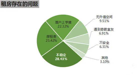 研究表明，年轻人热衷于存钱与认知负荷理论高度相关，这件事比你想的更重要