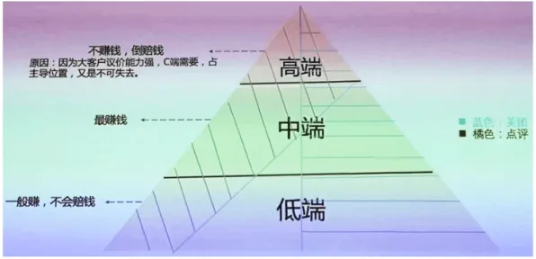 颠覆认知，信息茧房越来越严重背后的认知负荷理论逻辑，值得深思
