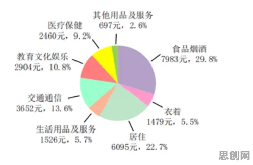 情绪调节机制是什么？了解它才能看懂越来越多人选择独居背后的逻辑