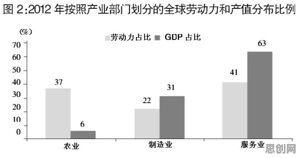 情绪调节机制是什么？了解它才能看懂越来越多人选择独居背后的逻辑