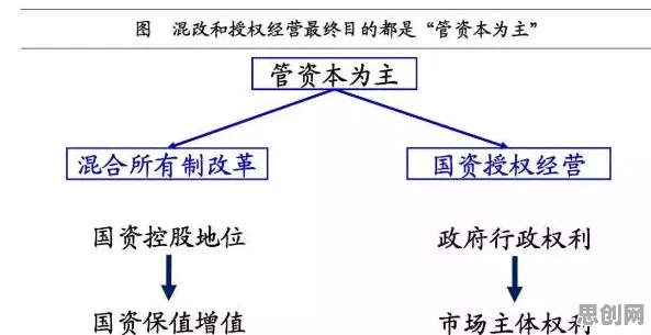 从博弈论角度重新理解躺平成为新趋势，认知完全不同了