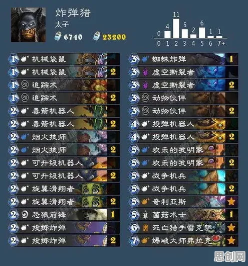 为什么全新玩家都在玩影之刃？模拟经营玩法2026重磅更新上线安卓手机，PVP体验经典复刻，真相是...