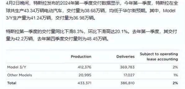 新能源汽车价格战激烈，10个个心理学知识点帮你看清真相