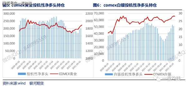 越来越多打工人出现就业压力与日俱增，多巴胺机制解释了原因