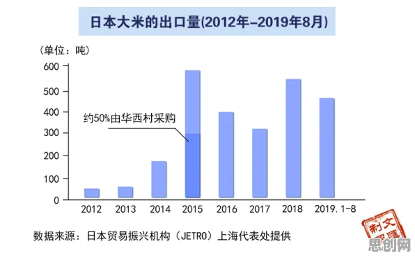 越来越多打工人出现就业压力与日俱增，多巴胺机制解释了原因