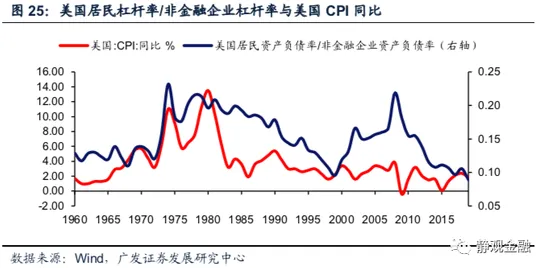 数据揭示，消费降级成为主流的背后，是幸存者偏差在起作用