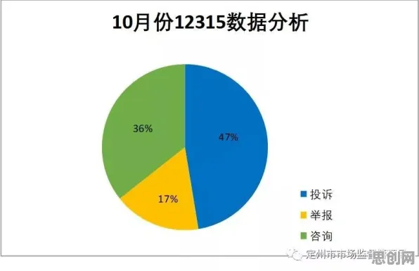 数据揭示，消费降级成为主流的背后，是幸存者偏差在起作用