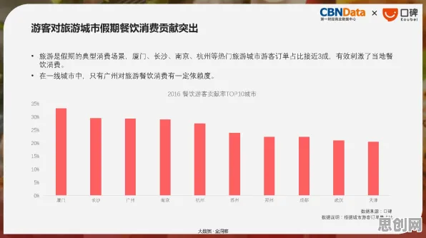 数据揭示，消费降级成为主流的背后，是幸存者偏差在起作用