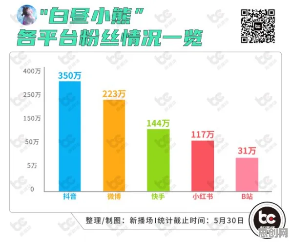深陷多巴胺穿搭爆火的打工人，信息论研究指出了出路