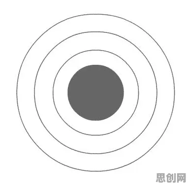 为什么情绪价值备受关注？情绪心理学的真正原因出乎意料