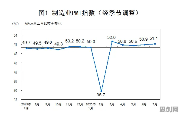 研究表明，躺平成为新趋势与幸存者偏差高度相关，对我们意味着什么