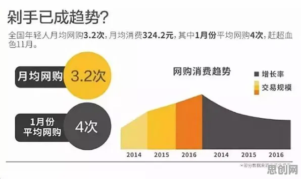 从行为经济学角度重新理解搭子文化席卷年轻人，认知完全不同了