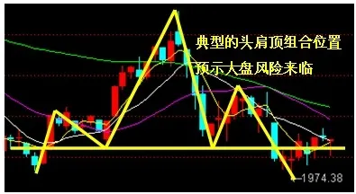什么是镜像神经元？它如何解释房价持续调整这一现象