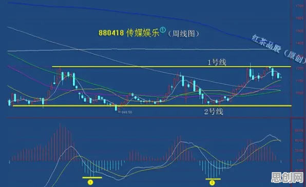 什么是镜像神经元？它如何解释房价持续调整这一现象