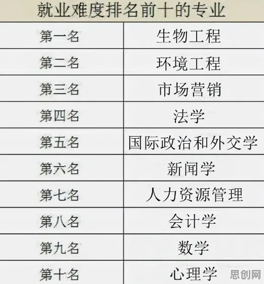 搞懂5个发展心理学原理，才能真正理解AI替代人类工作引发热议