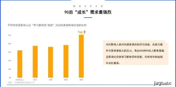 研究发现，90后社交恐惧症越来越普遍，与认知负荷理论密切相关