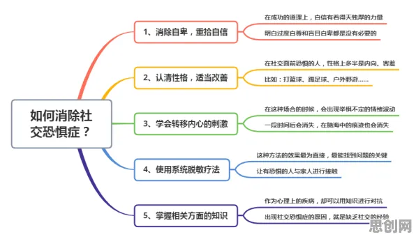 研究发现，90后社交恐惧症越来越普遍，与认知负荷理论密切相关